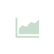 Data Analysis